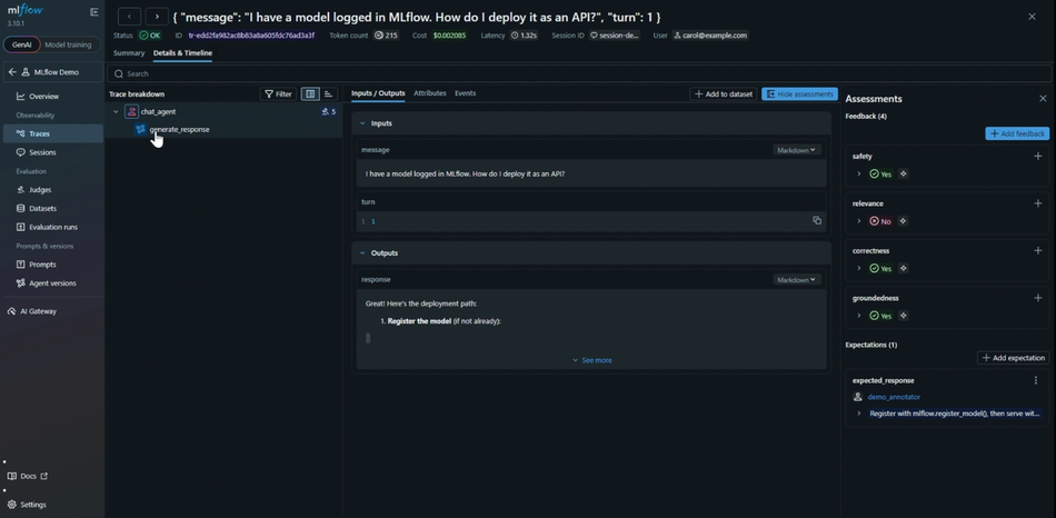 One MLflow trace opened, with its spans, inputs, outputs and feedback